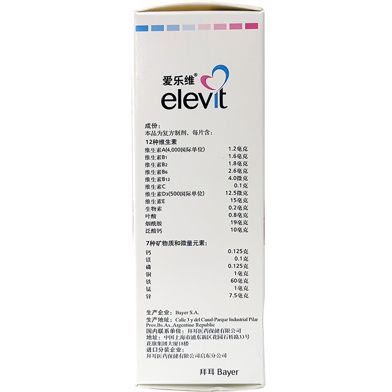 图 2