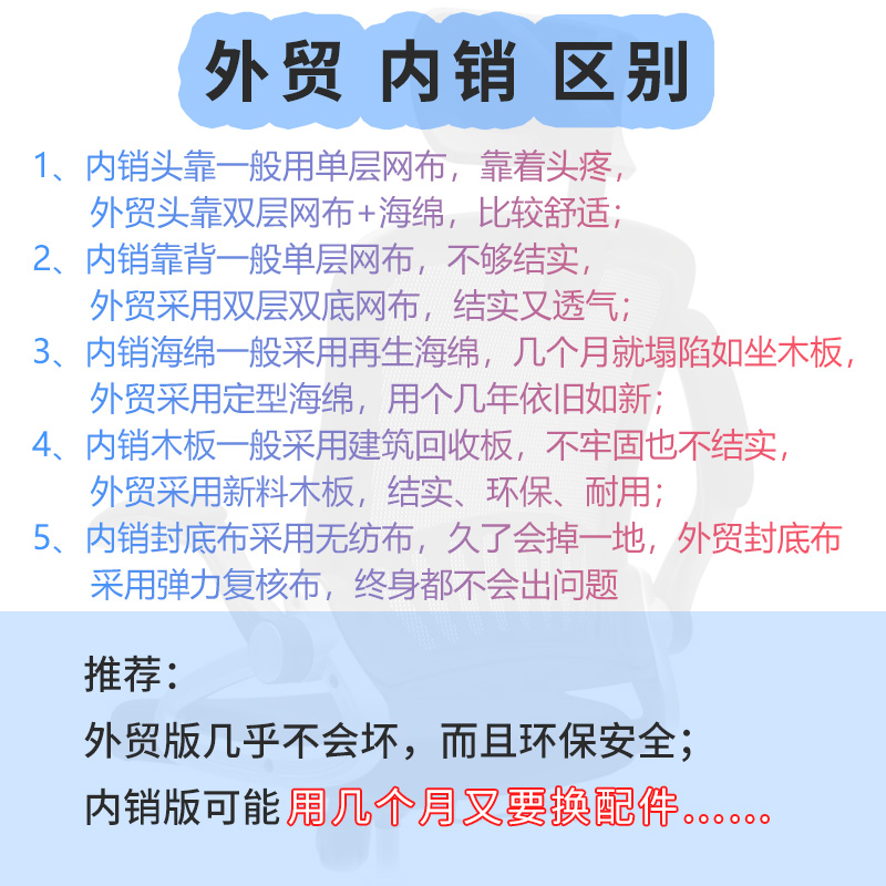 办公椅旋转椅网布椅职员椅转椅子电脑椅椅面坐面座面上半部分-图1