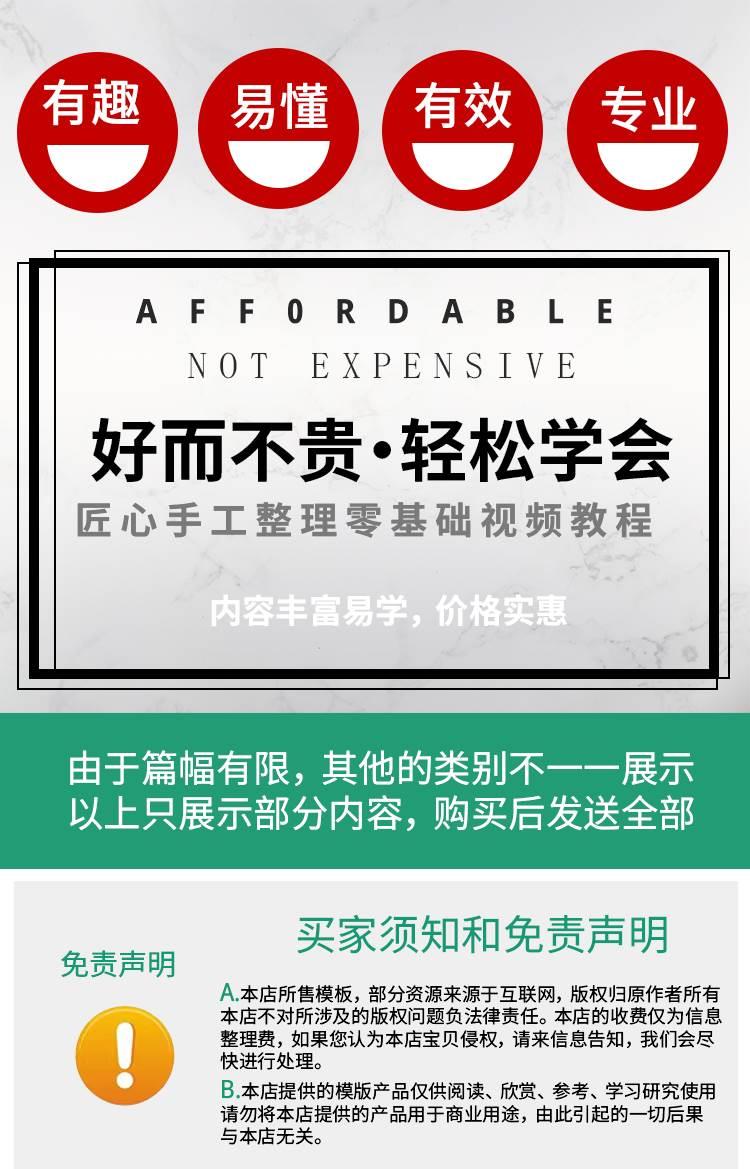 烧烤调料配方技术秘方撒料视频教程 地摊烧烤技术小吃配方e教程 - 图0