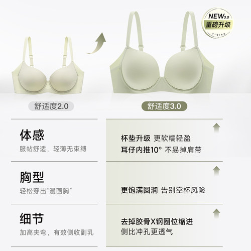 怡倩【舒适度】无痕内衣女大胸显小聚拢收副乳防下垂光面薄款文胸 - 图2