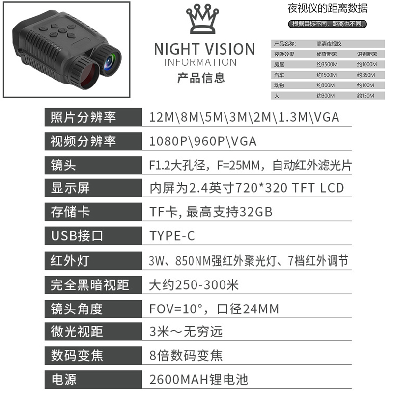 高清数码红外线夜视仪夜成像头戴式望远记录仪双筒手持迷你便携款-图2