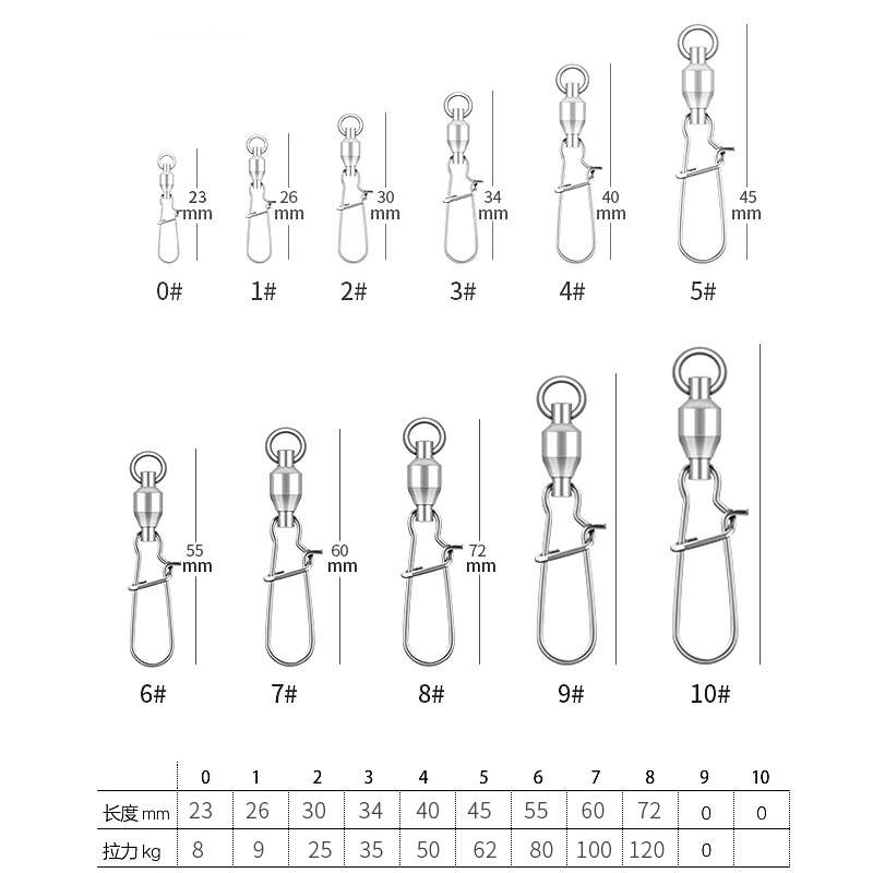 路亚增强别针轴承转环海钓鱼快速连接器8字环连接扣巨物强力抛竿-图0