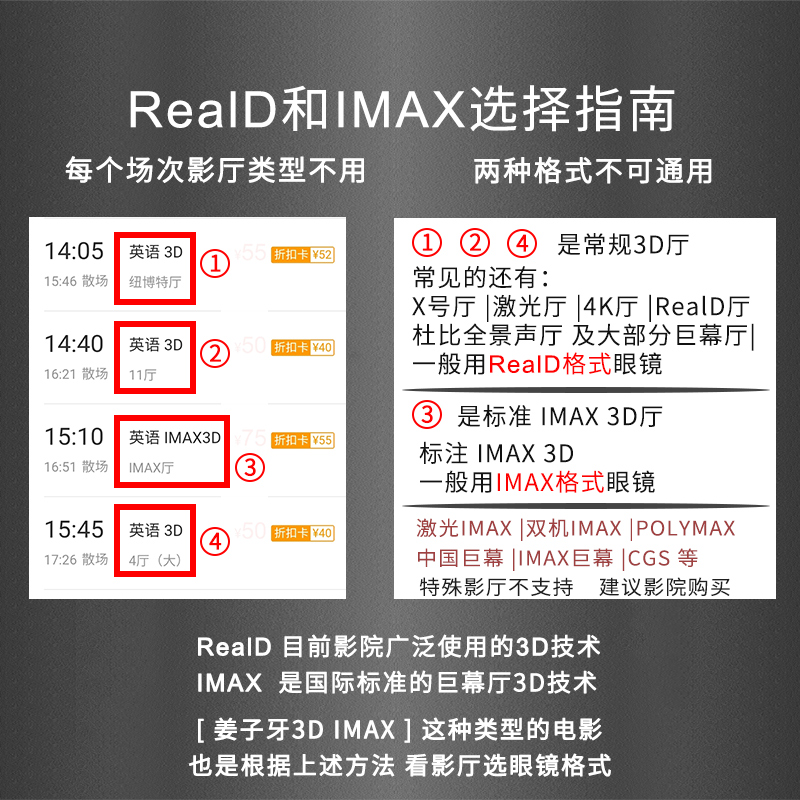 3d眼镜夹片电影院专用IMAX RealD偏光不闪式立体3D镜眼睛近视夹镜 - 图2