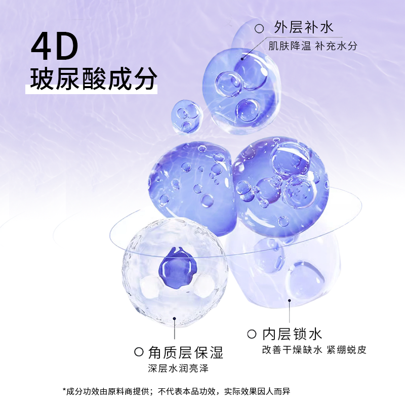 【新品】BIOLUXE/贝露丝爆水冰肌露长效保湿补水改善屏障晒伤泛红 - 图1