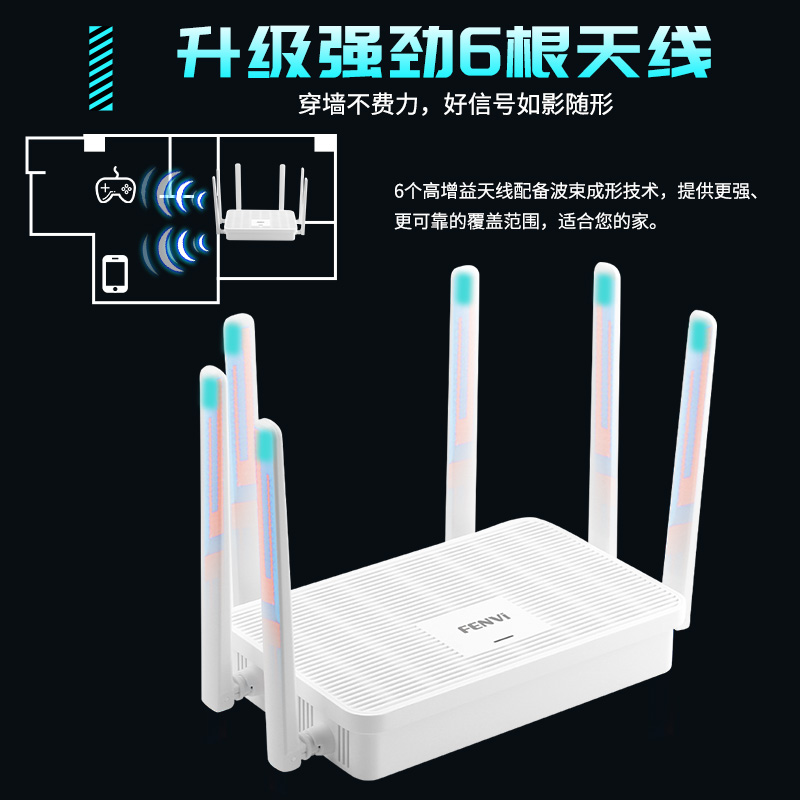 Fenvi 路由器AX3000千兆端口家用无线升级wifi6路由器5G双频穿墙高速全屋覆盖大户型游戏 - 图2