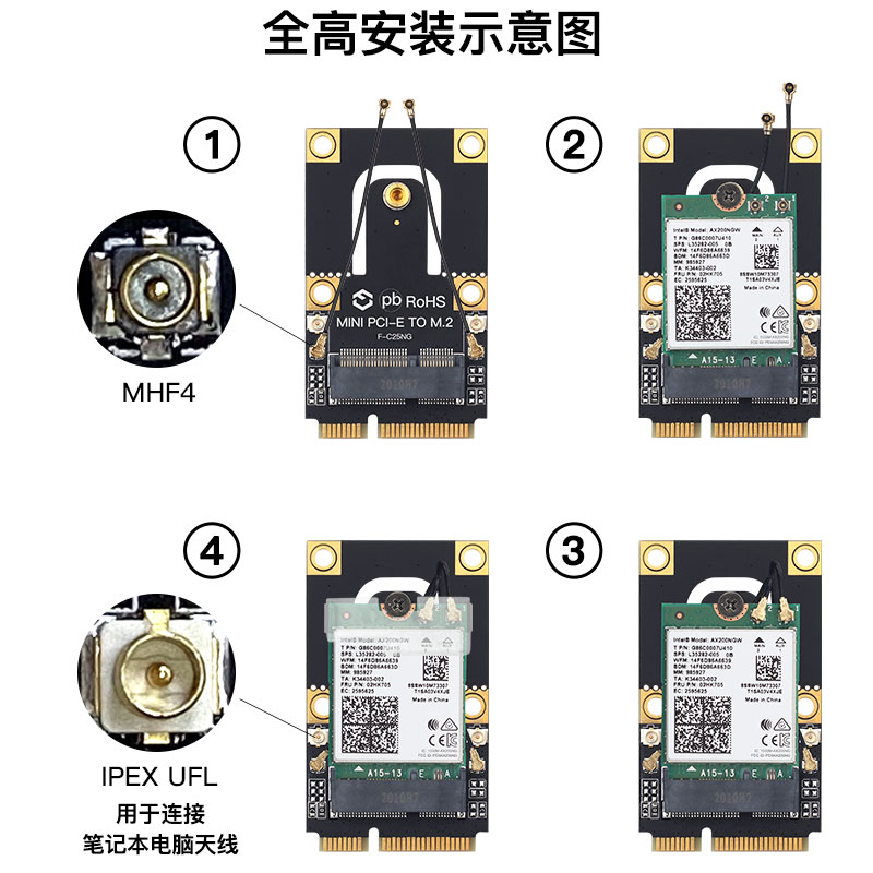 Fenvi F-C25NG 笔记本mini pcie接口升级Intel AX200无线网卡 - 图2