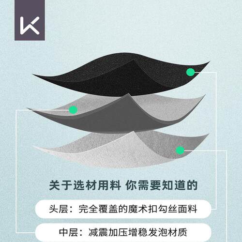 keep护肘关节套男健身网球肘专用篮球羽毛球运动女护臂护具保护套 - 图1