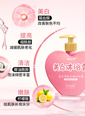 仙妃格美白沐浴露滋润全身香水沐浴乳烟酰胺保湿沐浴液批发