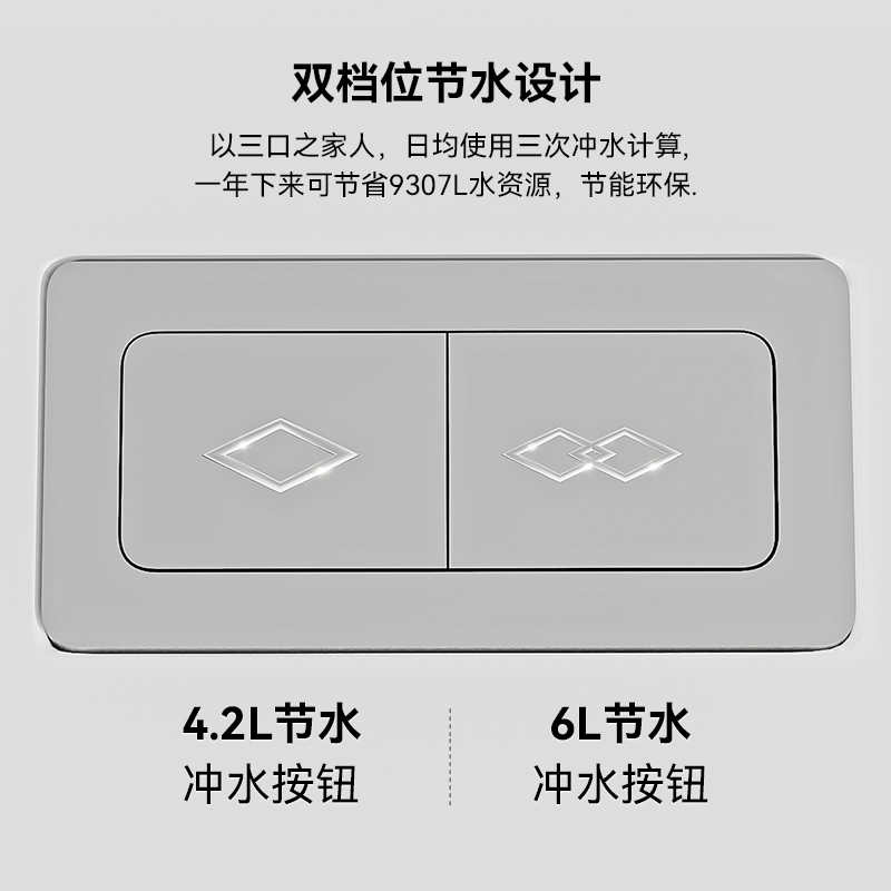 浪鲸马桶家用直冲式坐便器卫生间防臭节水小户型座便直排节水-图2