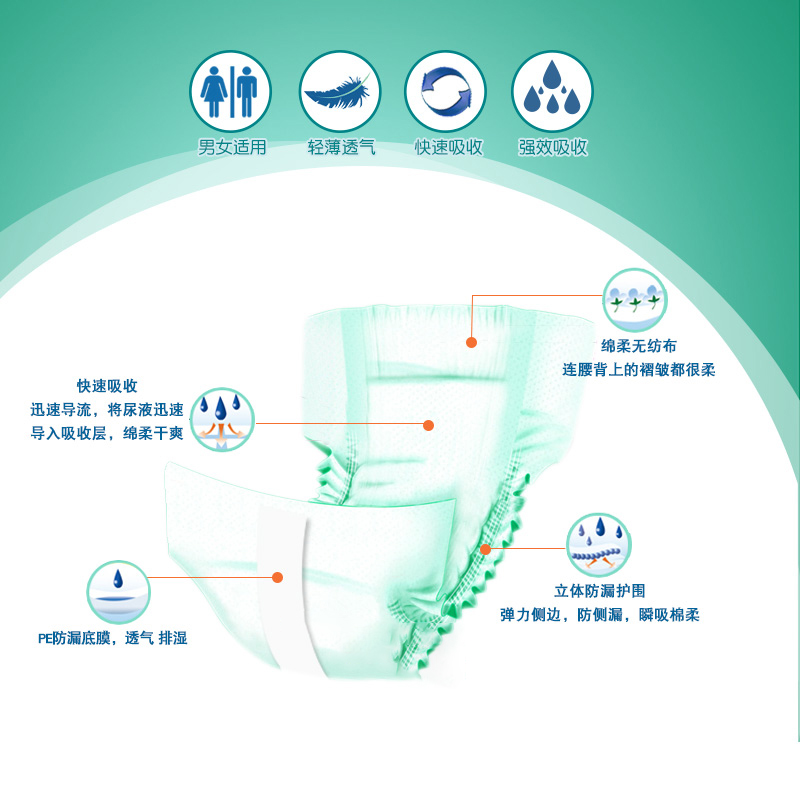 一颗心成人纸尿片老人尿不湿女直条U型男士卫生巾成人吸水巾 - 图1