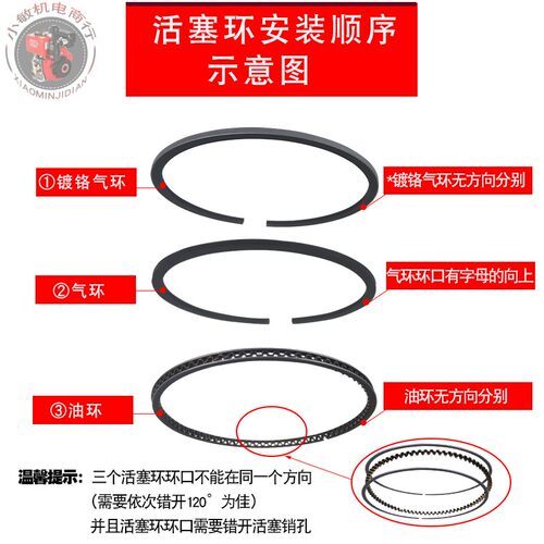 汽油机水泵配件GX160 GX200 168F活塞环 发电机EC2500 2KW活塞环 - 图1