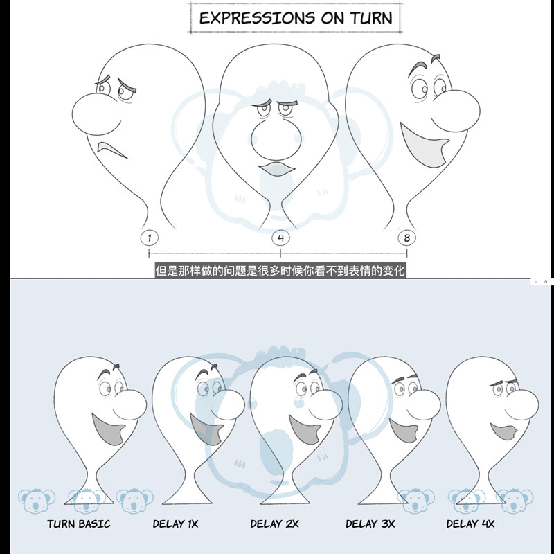 2D动画技巧综合教程逐帧中间帧流畅动作帧率VFX二维卡通动画课程,淘宝优惠券,粉丝福利购,淘宝优惠卷