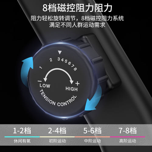 水晶运动卧式健身车老人康复训练脚踏车动感单车家用手脚下肢器材 - 图3