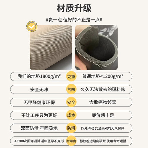 厨房地垫可擦洗PVC皮革地毯防水防油防滑大面积满铺免洗地垫脚垫 - 图3