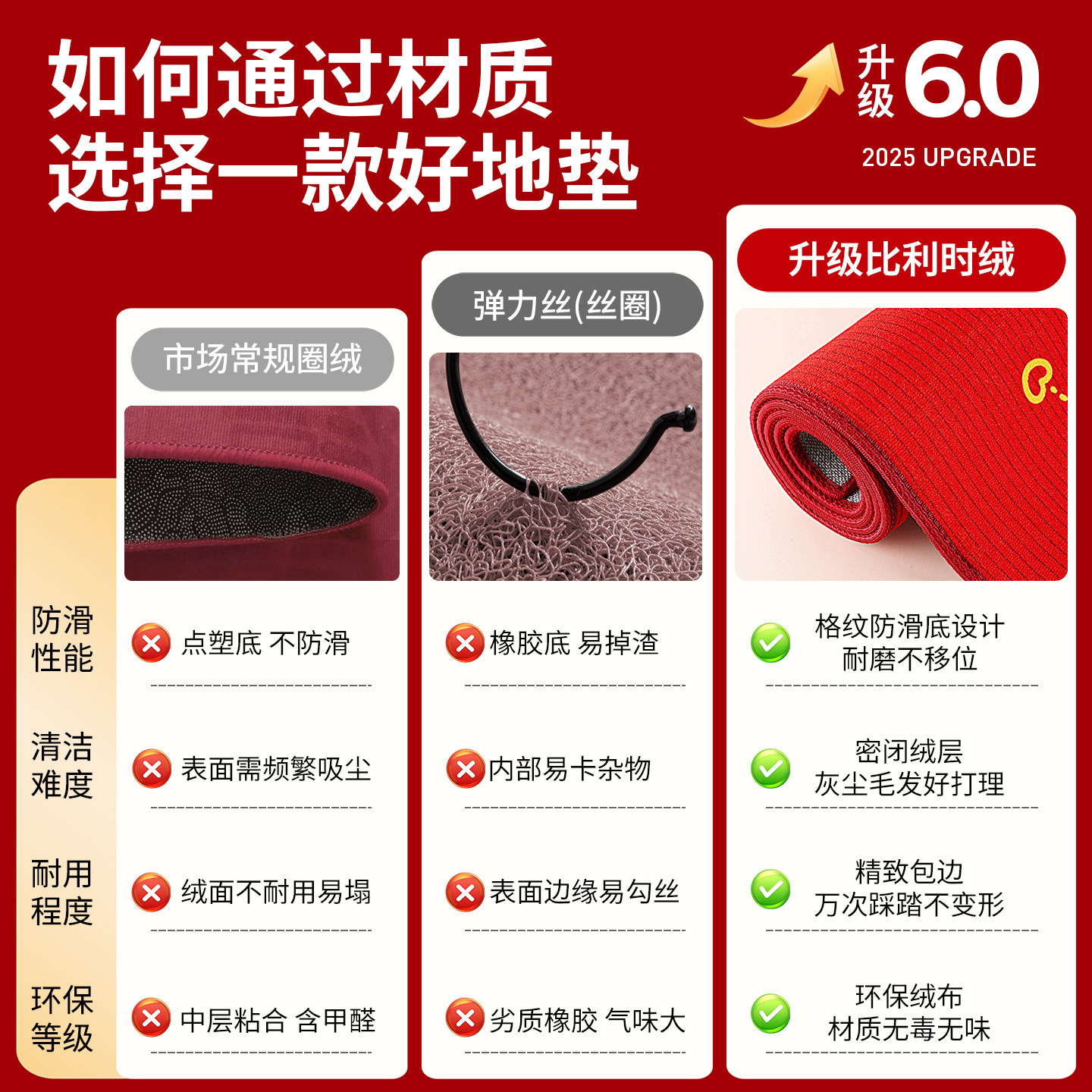 马年地垫入户门垫门口进门红色脚垫家用高级室内耐脏防滑专用地毯,淘宝优惠券,粉丝福利购,淘宝优惠卷