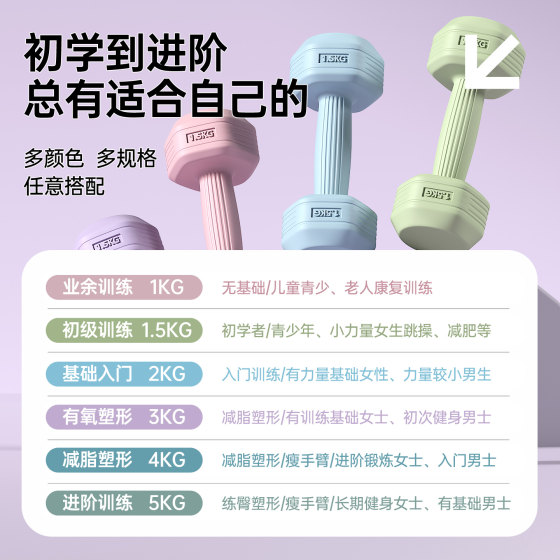 Recommended Good Products Yidi Dumbbells for Women’s Fitness and Shaping