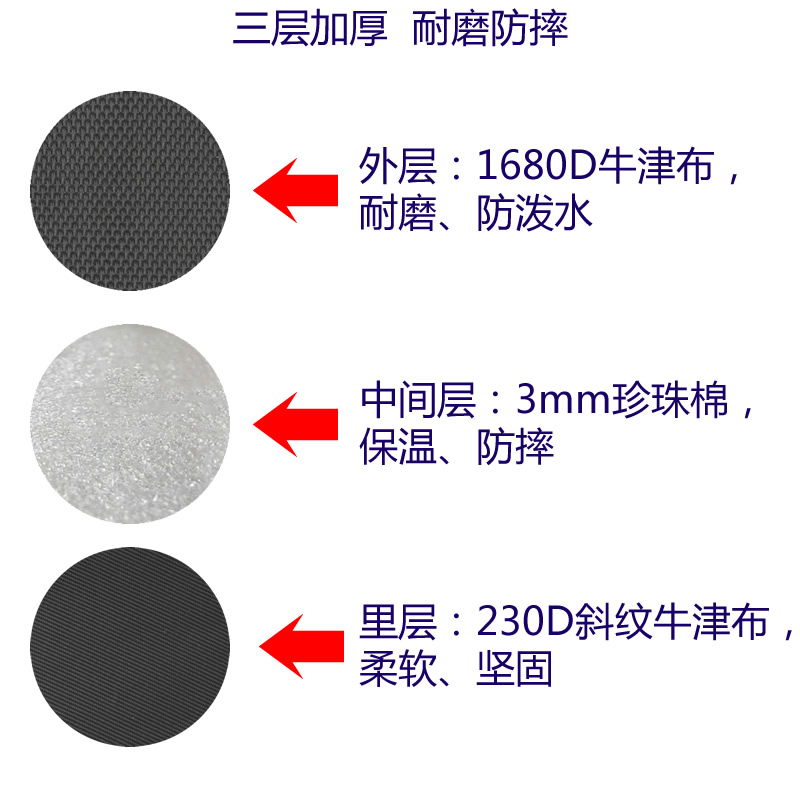 牛津布加厚耐磨防烫保温杯套水瓶保护套 户外便携斜跨可背水壶袋 - 图0