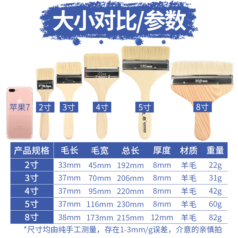 羊毛刷 油漆刷子 不掉毛 胶水除尘涂料家用软毛毛刷子2 3 4 5 8寸