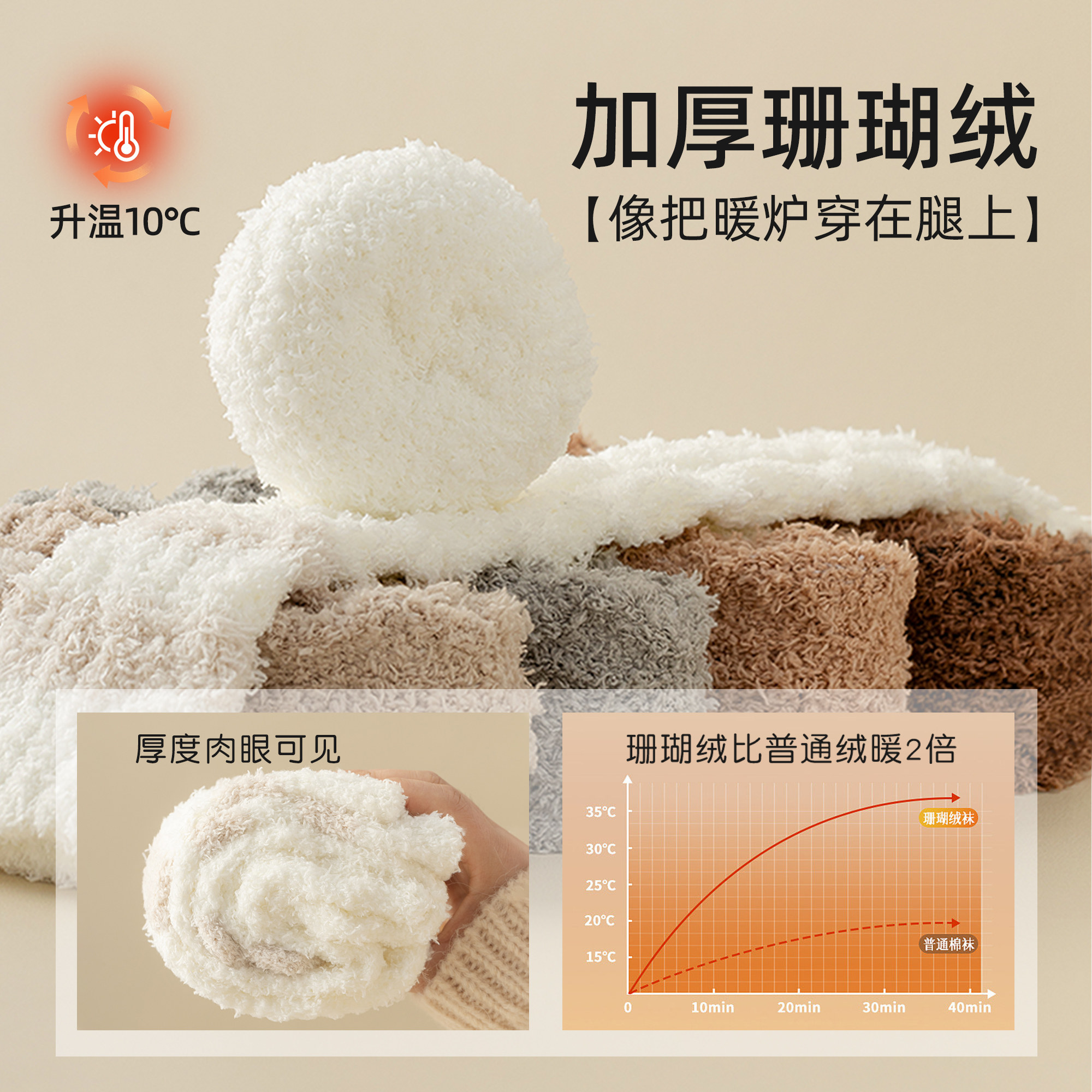 珊瑚绒袜子女秋冬季加厚保暖睡眠小腿袜睡觉暖脚居家袜地板月子袜,淘宝优惠券,粉丝福利购,淘宝优惠卷