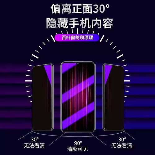 适用OPPOA1xA96A96A93A72A11A8蓝光防窥膜Reno8/7/5K10/K9PROk7x护眼钢化膜reno4se防偷看保护隐私蓝光手机膜 - 图0