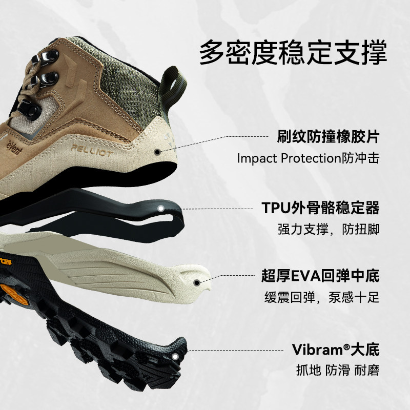 图 5