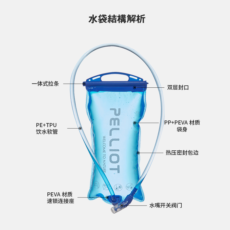 伯希和户外饮水袋便携越野运动登山骑行徒步马拉松喝水装水补水壶 - 图1
