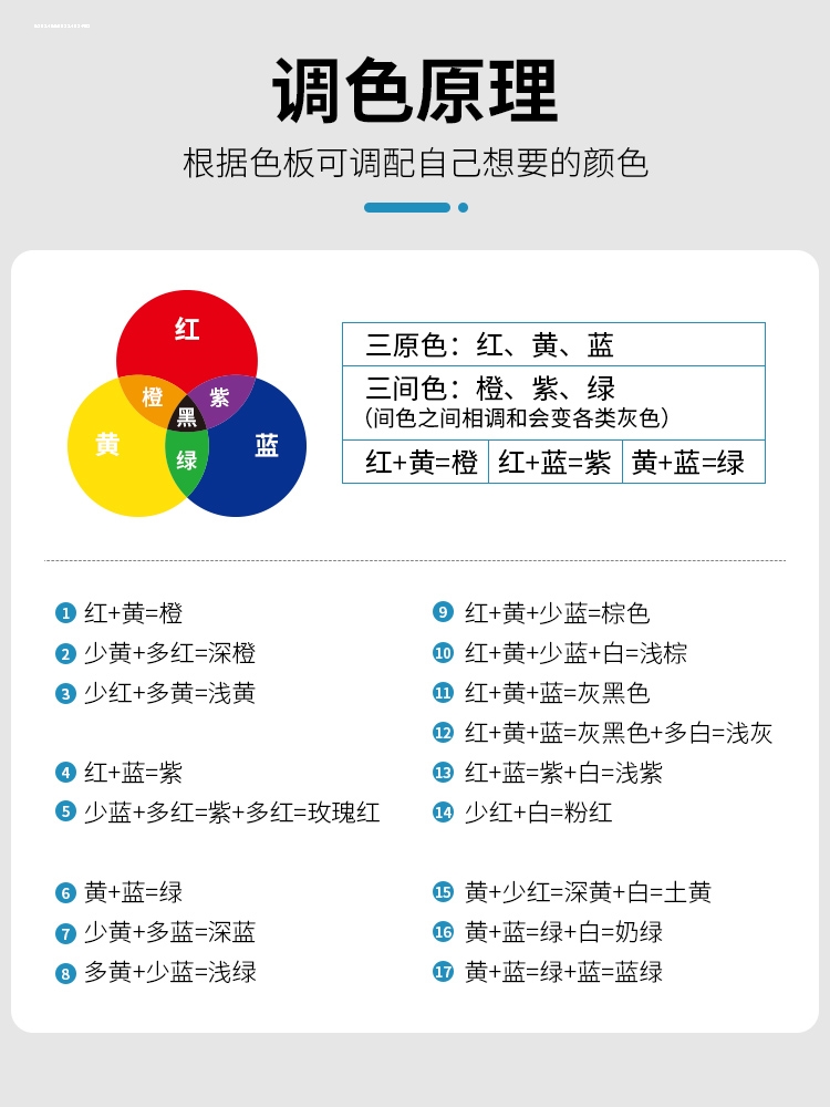 瓷砖陶瓷修补剂色浆调色高浓缩色膏水晶滴胶色精色浆云石胶调色膏 - 图1