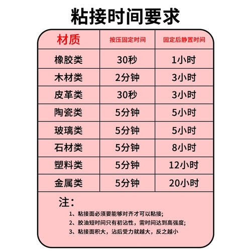 强力万能焊接剂胶水补胎补鞋粘铁金属陶瓷水管塑料木材粘得牢防水