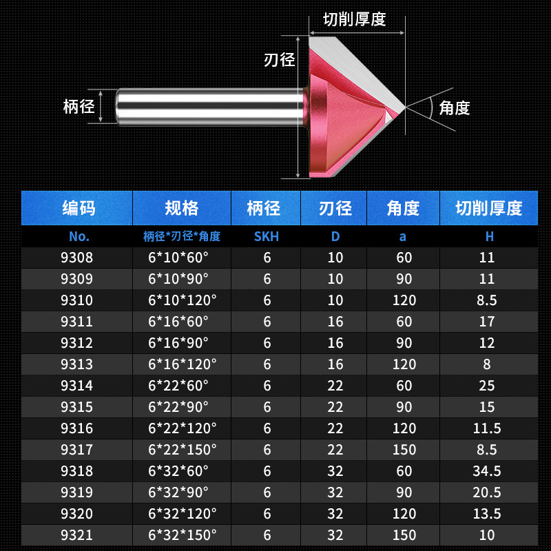 沪豪V型刀3d木工修边刀工具合金倒角刀倒边刀90度雕刻机刀具铣刀 - 图3