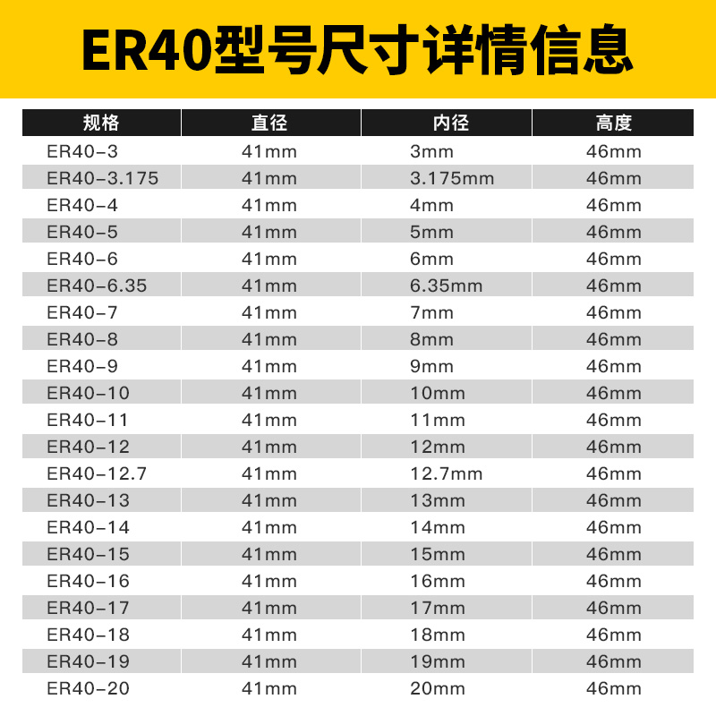 沪豪er40雕刻机夹头 锁嘴弹簧 数控卡簧 多轴器精雕 ER筒夹头 - 图3