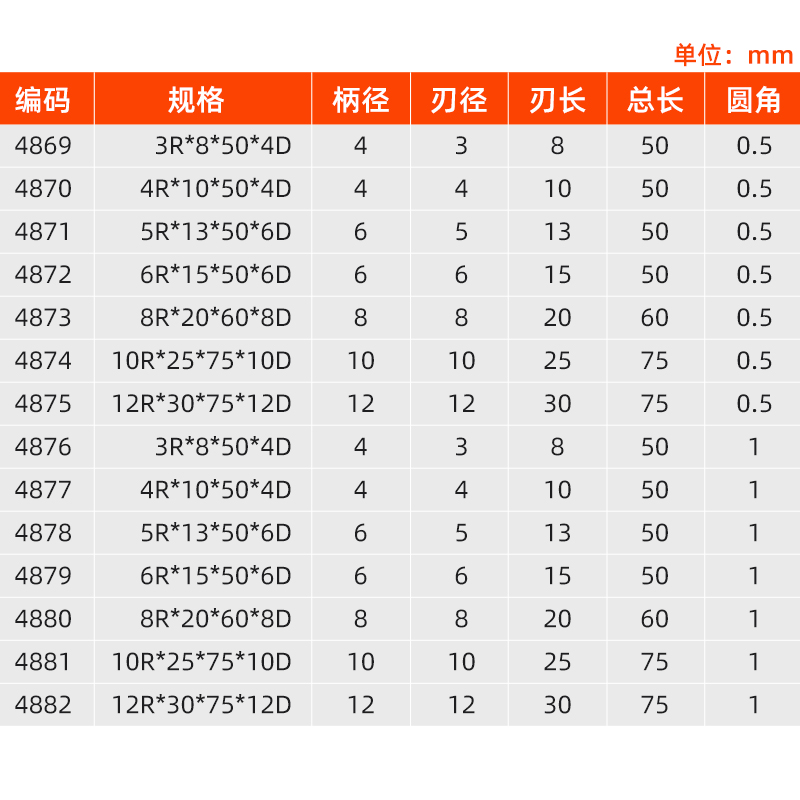 55度圆鼻铣刀钨钢硬质合金R角牛鼻立铣刀4刃不锈钢cnc加工刀具