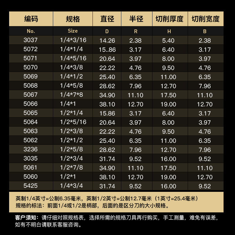 沪豪专业级圆角刀木工铣刀开槽刀具修边机刀头R倒角刀雕刻机锣刀