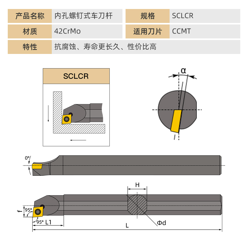 数控内孔刀杆抗震95度菱形高速钢硬质合金SCLCR06车床小镗孔车刀-图2