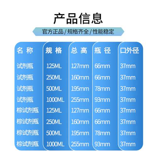 德国肖特DURAN玻璃瓶Youtility蓝盖试剂瓶DWK便携果汁咖啡玻璃杯 - 图0