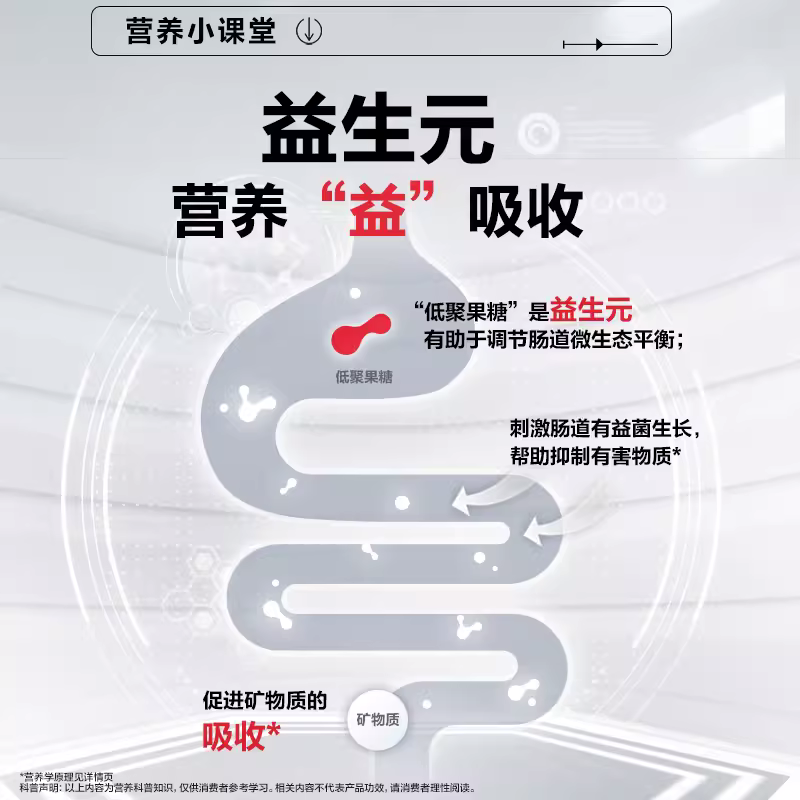 汤臣倍健健乐多蛋白增肌粉乳清蛋白质粉瘦人健身增重男增肌营养粉