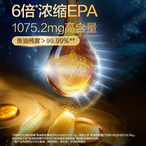 Рыбий жир Tomson By-Health EPA, 96% жир глубоководной морской рыбы высокой чистоты омега-3, мягкие капсулы для людей среднего и пожилого возраста для снижения уровня липидов в крови.