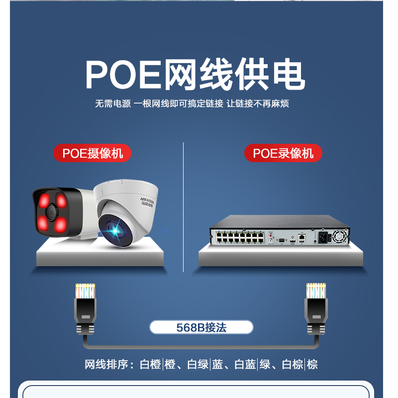 200万室外监控器家用红外夜视50米监控器POE网线供电B12V2 - 图2