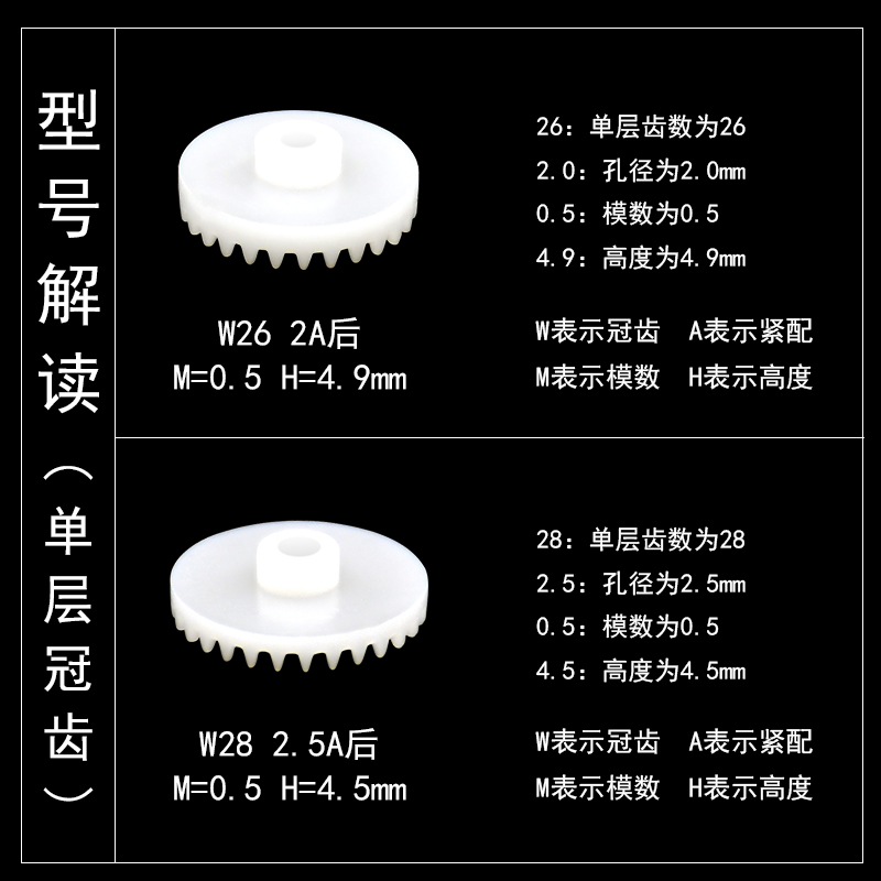 W皇冠齿轮菊牙0.5M模数塑料玩具齿轮配件大全DIY手工小科学维修-图1