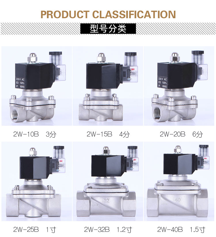 包邮304不锈钢常闭 电磁开关水阀气阀220V24V4分6分1寸管室外防水 - 图0