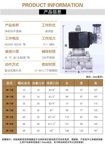 包邮304不锈钢常闭 电磁开关水阀气阀220V24V4分6分1寸管室外防水 - 图1