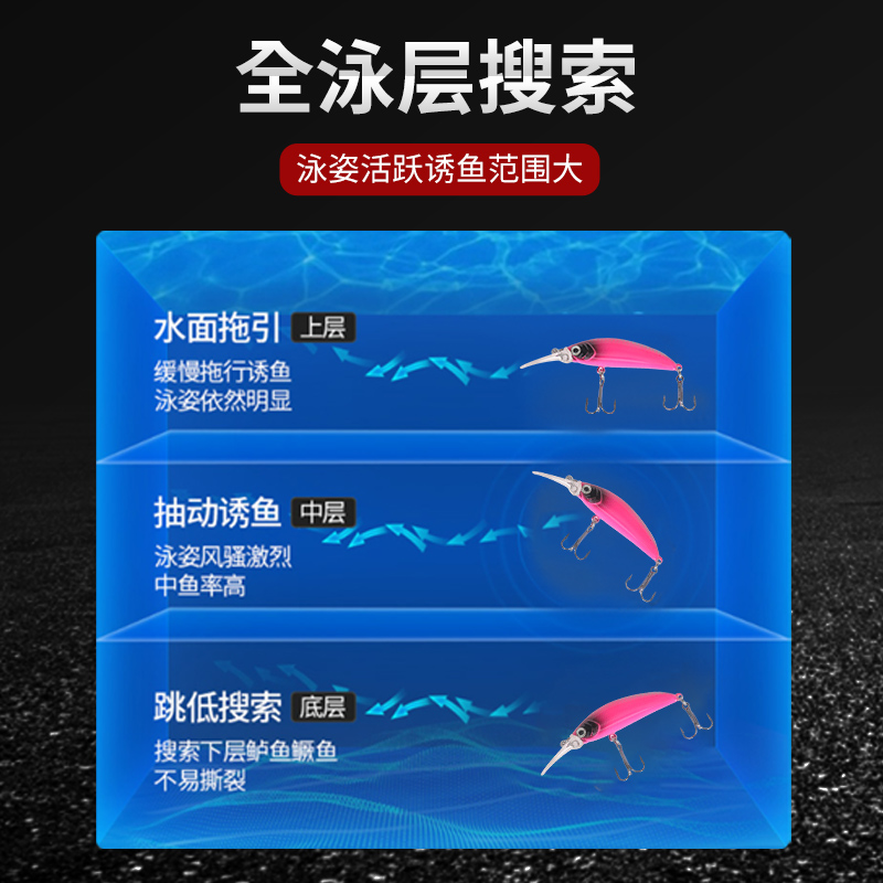 沉水盗墓米诺鱼饵假鱼尖嘴路亚饵鳜鱼长舌浮50S远投淡水假饵6克 - 图1