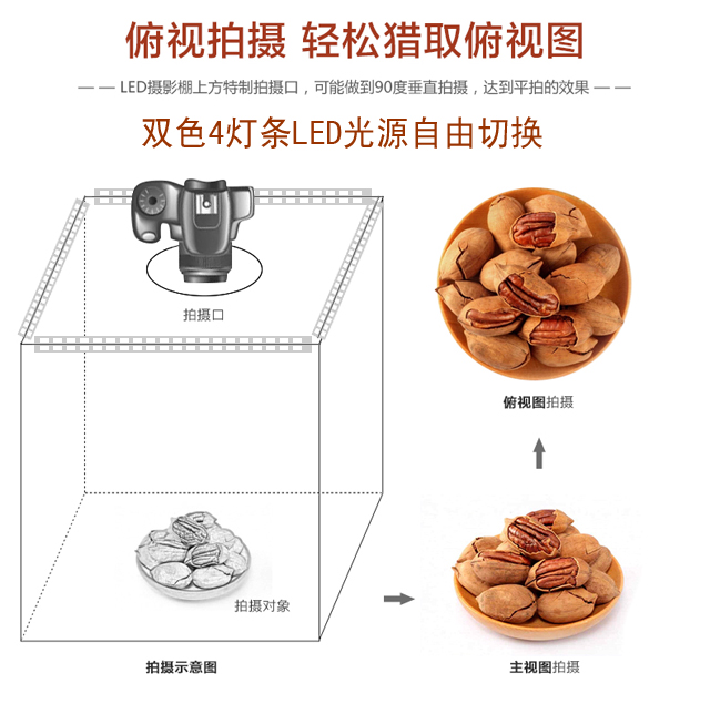 80厘米摄影棚柔光箱摄影灯4个灯3色彩亮度可遥控调光灯箱拍照套装 - 图1