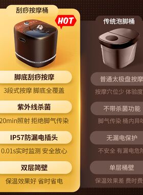 德国凯伦诗PTC杀菌泡脚桶