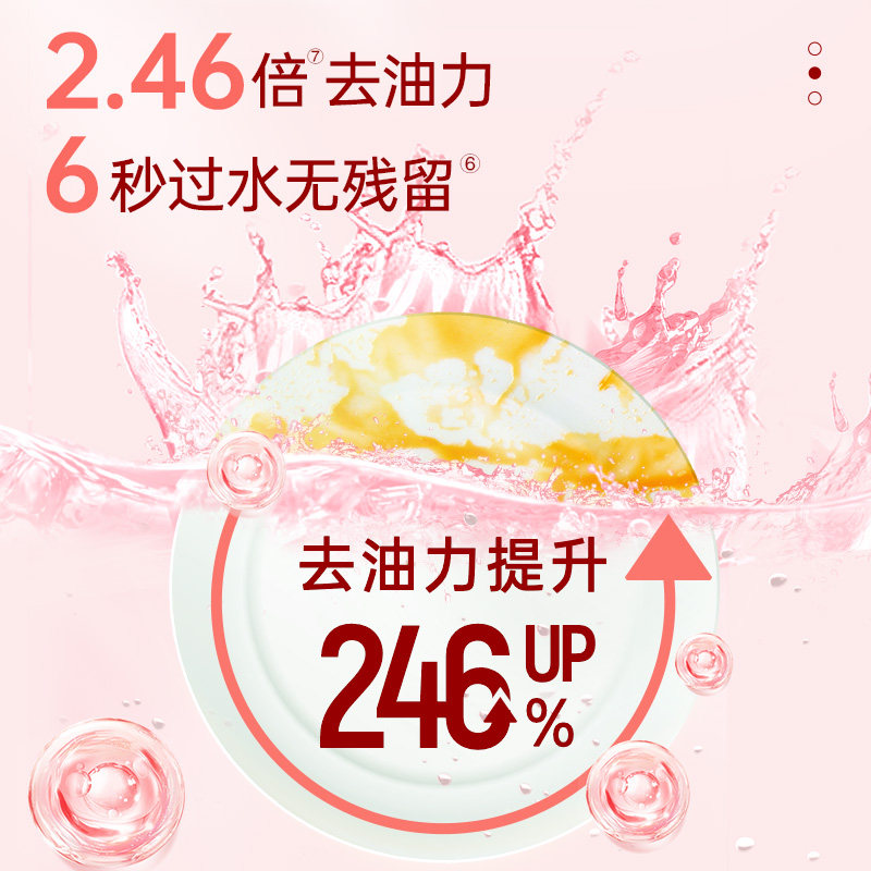 【迪丽热巴同款】立白果醋洗洁精家用食品用除菌去油不伤手洗果蔬