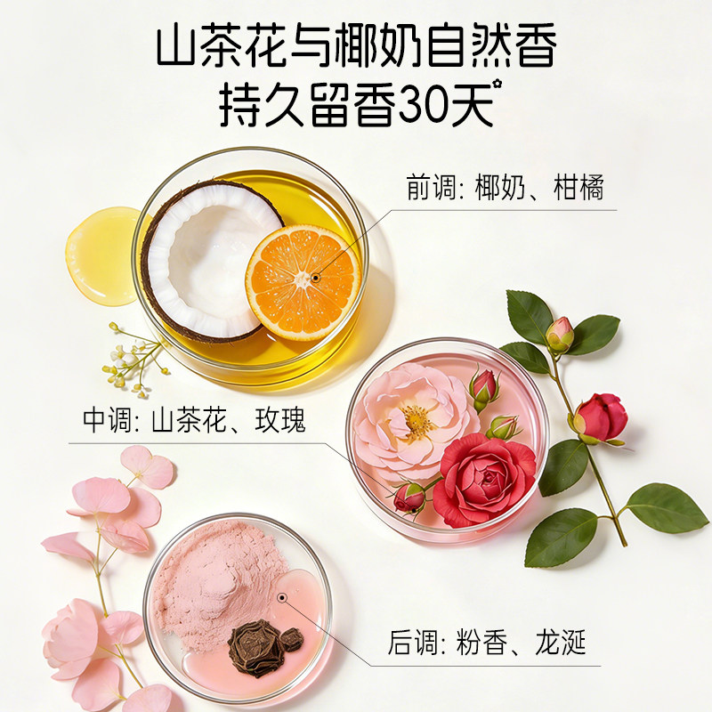 【大牌日】立白花植柔护衣物柔顺剂柔软抗皱持久留香宝宝孕妇