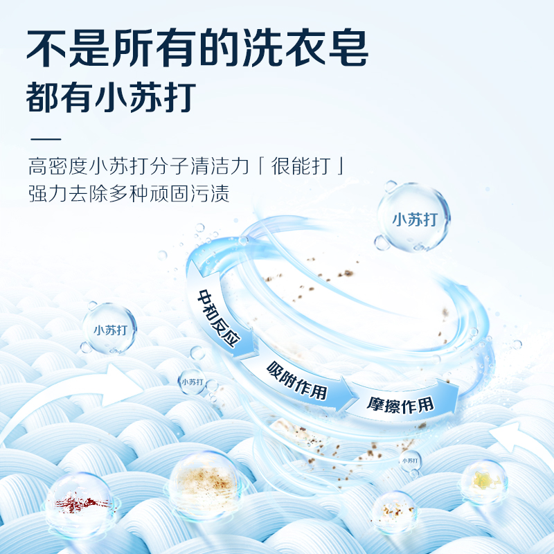 【迪丽热巴同款】立白小苏打天然洗衣皂去渍清新祛味易漂易清洗