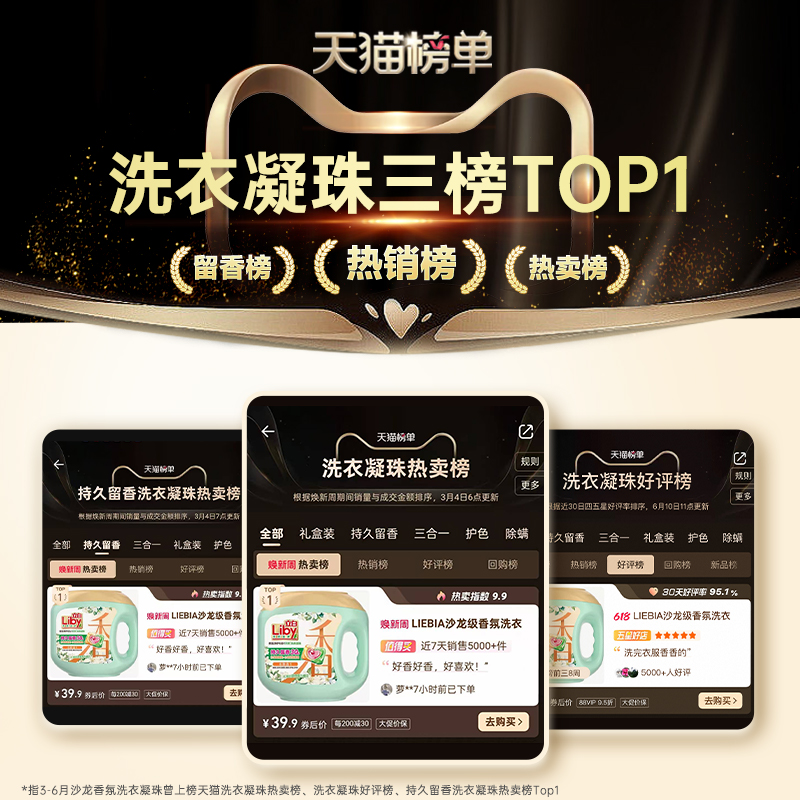 【奶龙联名】立白官方沙龙香氛洗衣凝珠六合一持久留香珠30天除螨