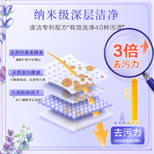 立白大师香氛薰衣草洗衣粉