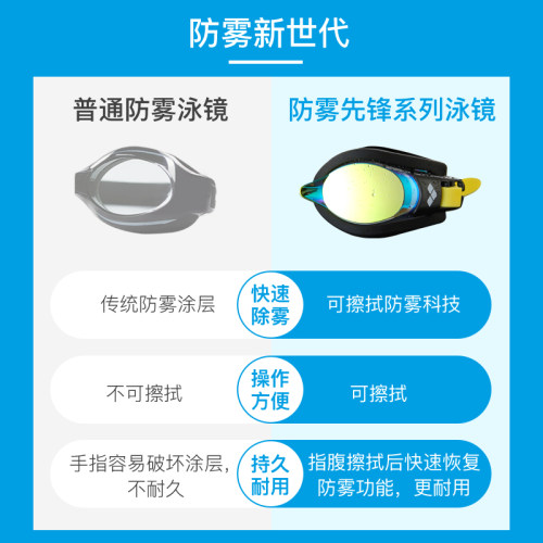 arena阿瑞娜防雾先锋男女健身高清防水镀膜防雾可调节近视游泳镜 - 图2