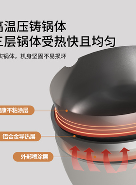 利仁电炒锅炒菜家用多功能一体式爆炒煎炸蒸煮炒火锅宿舍锅电煮锅